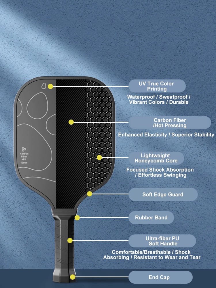 Each Custom paddle process