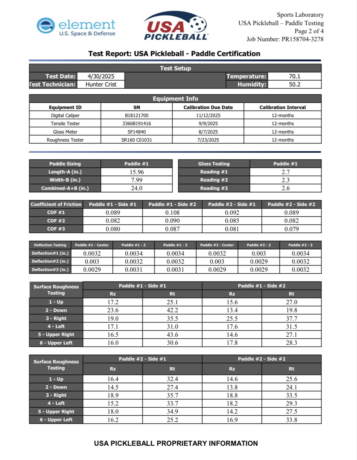 Official USA Pickleball certification test report issued by Element U.S. Space & Defense for O’BON pickleball balls, confirming compliance with USAPA performance standards