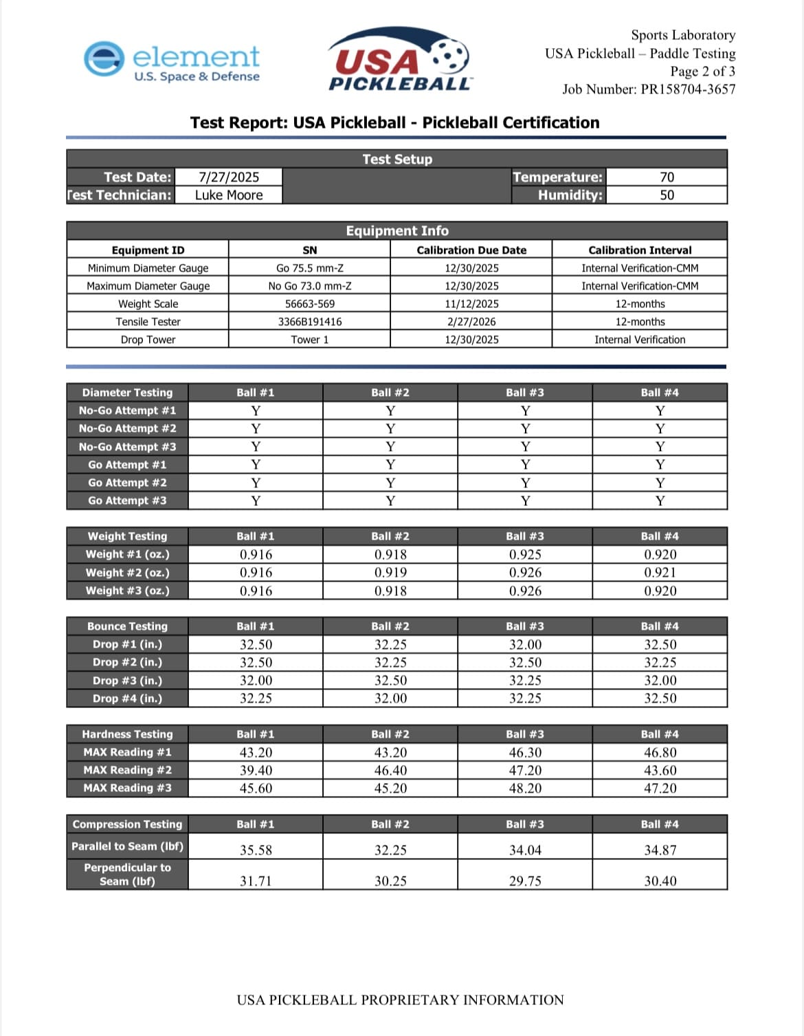 Official USA Pickleball certification test report issued by Element U.S. Space & Defense for pickleball balls, confirming compliance with USAPA performance standards
