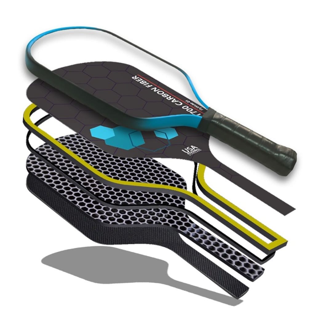 Exploded structural diagram of a thermoformed pickleball paddle showing multi-layer construction, including T700 carbon fiber face, honeycomb core, edge foam, and unibody frame for maximum power, spin, and durability